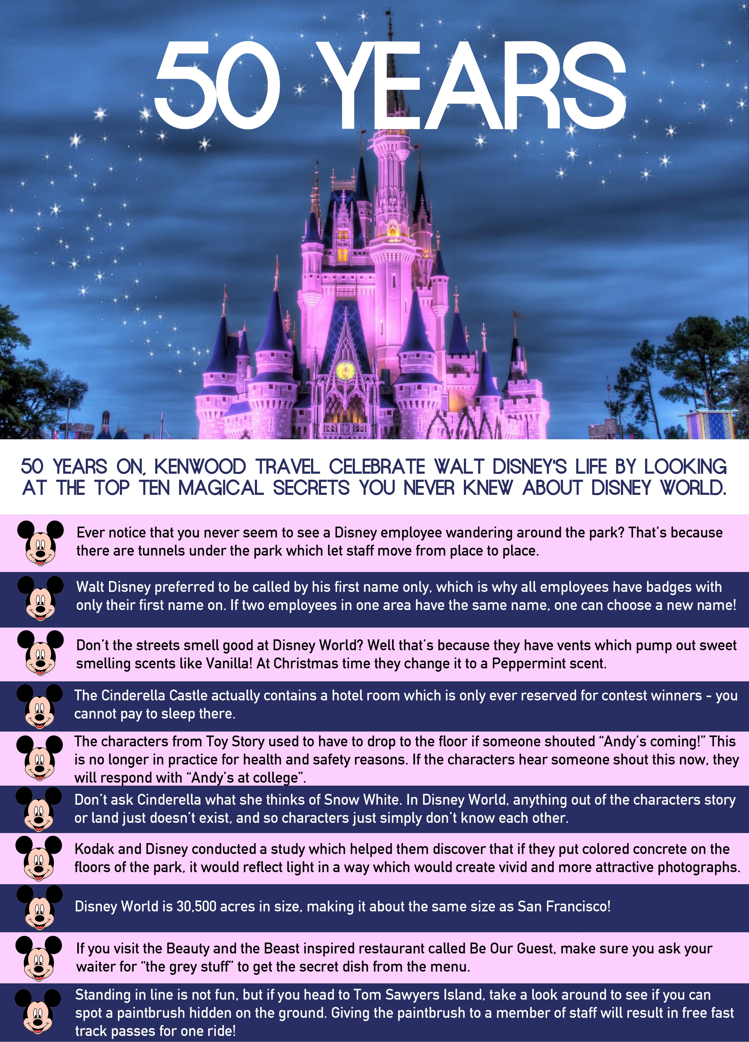 50 Years of Disney Infographic