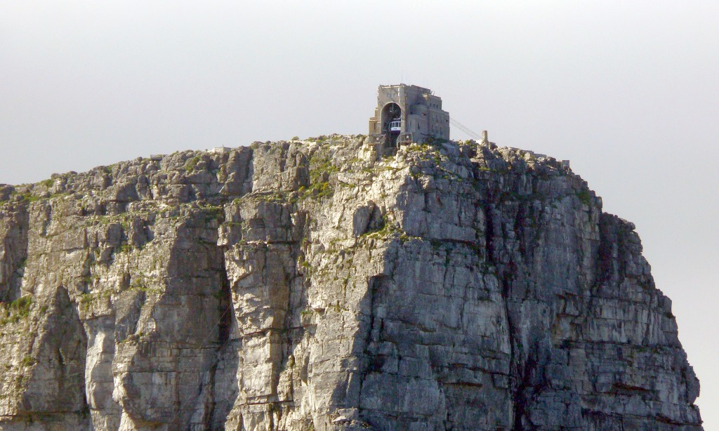 Top Cable Car Rides of the World