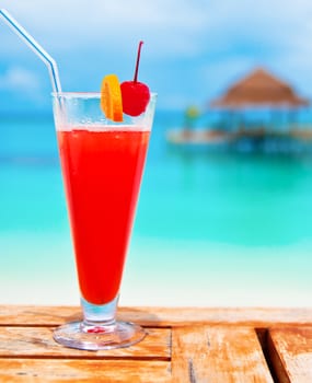 All Inclusive Holidays