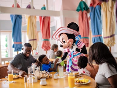 Disney Dining Plan